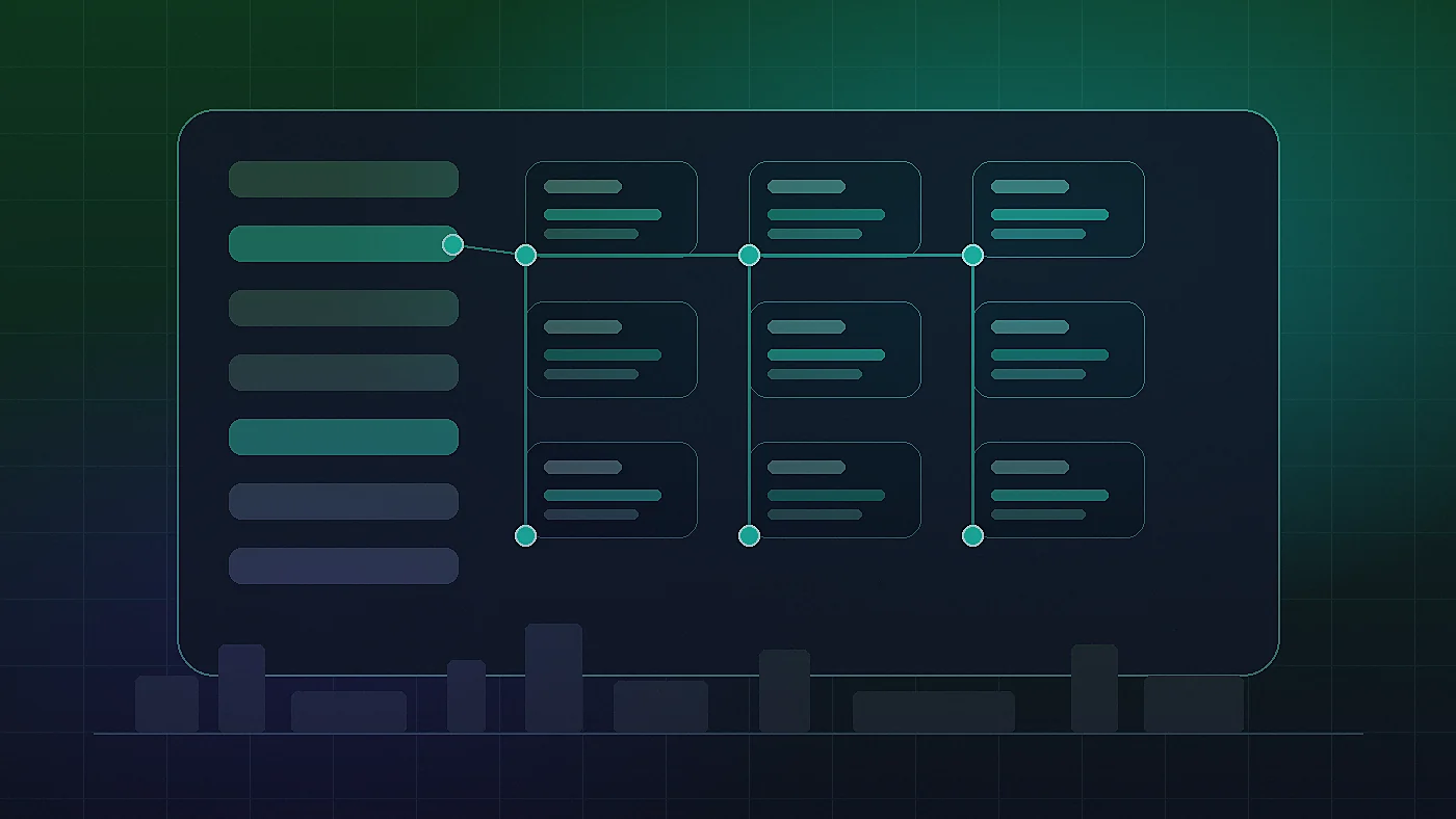 Sacramento service business internal knowledge dashboard with organized SOP cards and teal automation signals