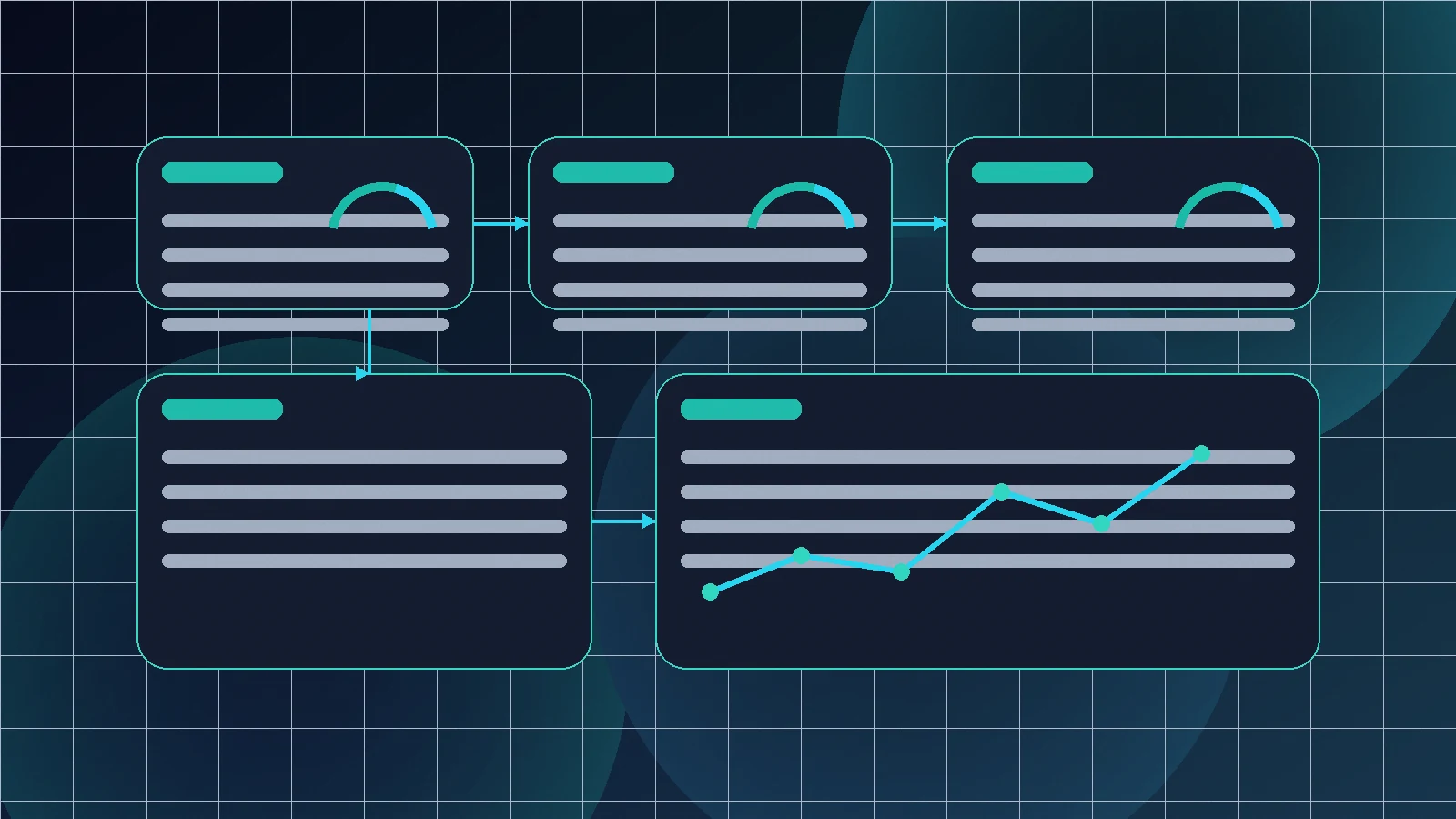 Dark Sacramento service business job costing dashboard with margin cards and teal automation signals